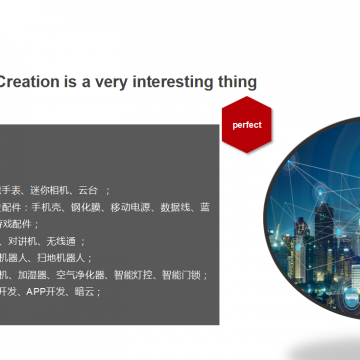 Guangzhou Hongqiu Communication Technology Co., Ltd. company overview - view 3