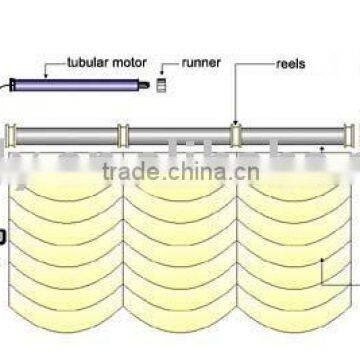 automatic roman blinds/motorized roman curtains/ roman style curtains