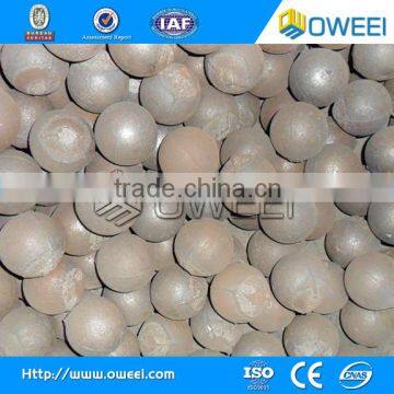 Cast Ball for Ceramic Ball Mill photo-5