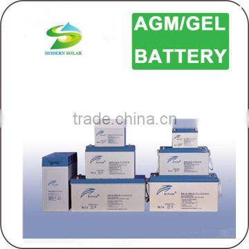 3kw Off-grid Solar Power System photo-2