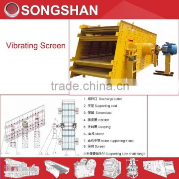 Stone Sand Separator Circular Vibration Screen