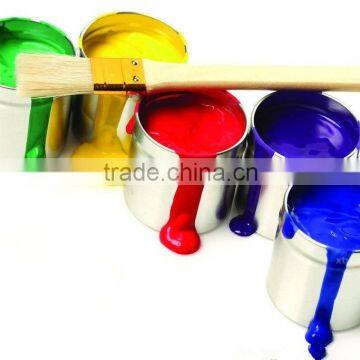 polyurethane color pastes