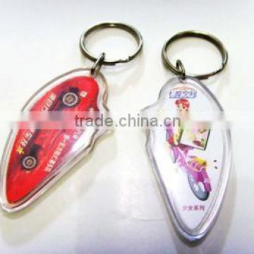 Keychain