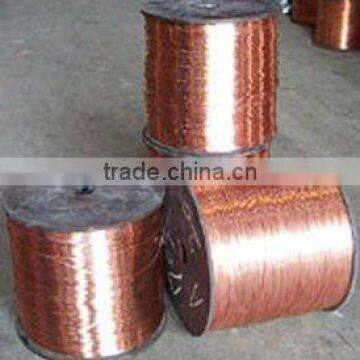 top quality for CuAl8 Aluminium bronze