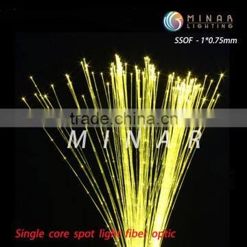 0.75mm colorful decorative plastic side glow spotlight fiber optic light