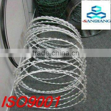 Razor Wire Mesh Roll