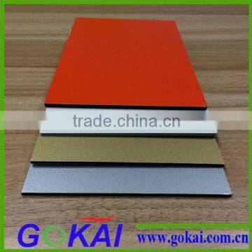 aluminum composite panel PVDF coating