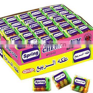 Bestway National chewing gum