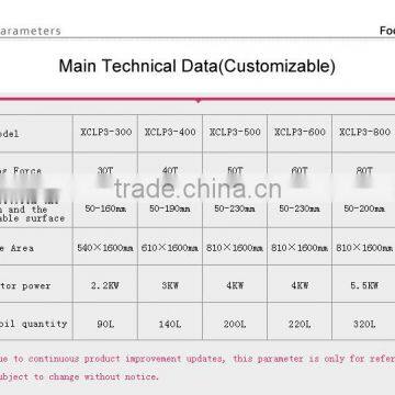 Rotary Die Cutting Machine photo-4