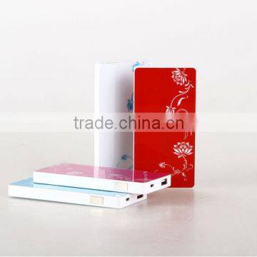 2014 Hot New power bank for blackberry Shenzhen Factory