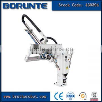 Material Handling Equipment
