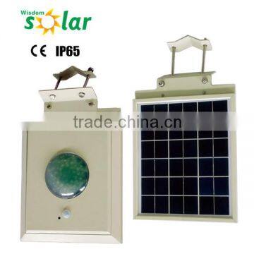 HOT SALE flood light led 5w 12w 20w 25w 40Wsmd outdoor LED flood light