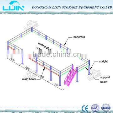 Pallet Racking Systems for Warehouse Storage photo-2