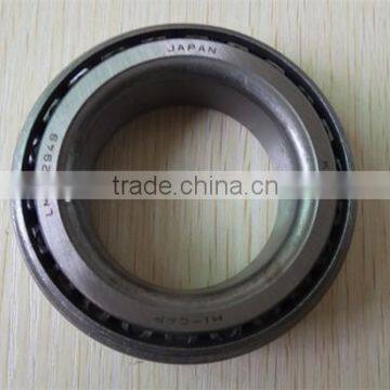 Hot Tapered Roller Bearing 102949/10