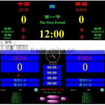 P10 LED Scoreboard Screen Sport/Stadium LED Display Board With CE photo-2