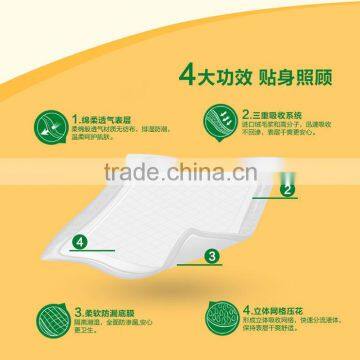 Cotton Incontinence Pad(FDA/CE/ISO9001 APPROVED)