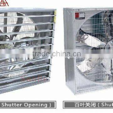 industrial fan|push-pull exhaust fan for poultry
