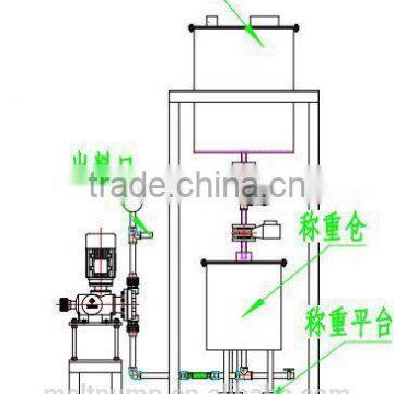 Liquid Loss Weight Feeding Machine Feeders photo-5