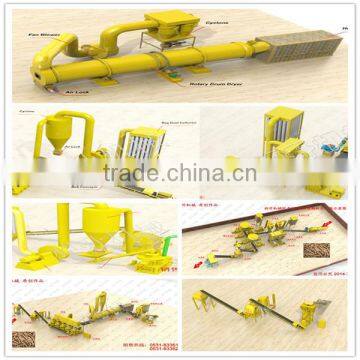 CSPL 2016 ECO Complete Oil Palm Frond (OPF) pellet production line for sale