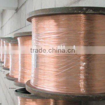 SG630 Spool for Wire Drawing Machine photo-3