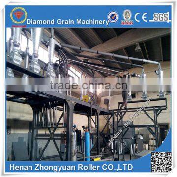 50t/d maize corn wheat flour mill plant with reasonable price