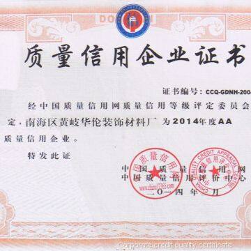 Corporate credit quality certificate