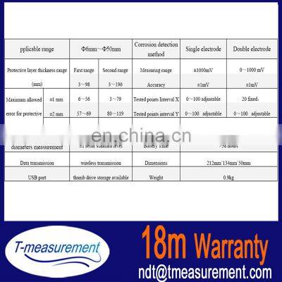 Taijia ZBL R800 Pachometer Concrete Rebar Corrosion Detector Zblr800 Corrosion Rebar Detector Rebar Scanner photo-5