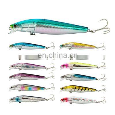 JOHNCOO 2019 New Fishing Lures Tungsten Weight System Wobbler Floating Bait Depth 0.1-0.3m Fishing Minnow Lure photo-2