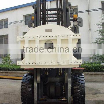 Forklift Rotator Attachment