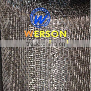 4 mesh ,1.2mm wire Nichrome Wire Mesh | generalmesh