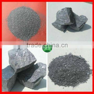 silicomanganes ferro powder