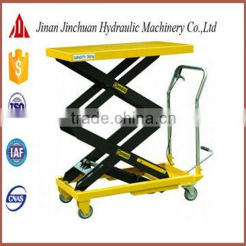 China Economic Mini Mobile Scissor Cargo Elevator photo-3