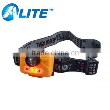 Huan's Handsfree On-Off Switch 3*AAA Dry Batteries Sensor Reflector Headlamp