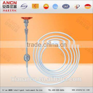 Industrial Level Meter