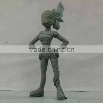 Cartoon Character Model