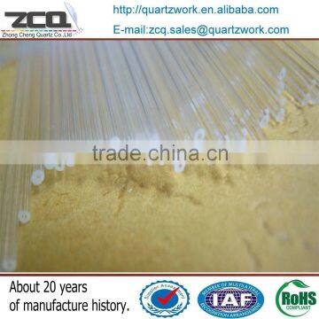 Clear Quartz Glass Capillary Tube OD0.2*ID0.06