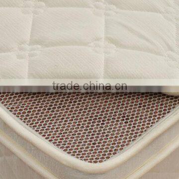 Mattress Independent Quality Mattress