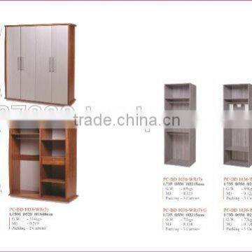 Chipboard Furniture - wardrobe 4