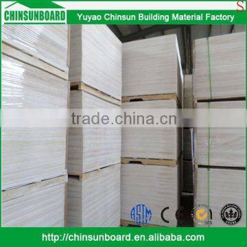Factory Supplier Multifunction Fireproof Material