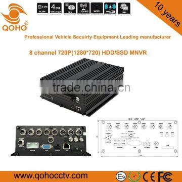 720P Mobile NVR ,GPS,3G, WIFI, 8-channel MNVR photo-3