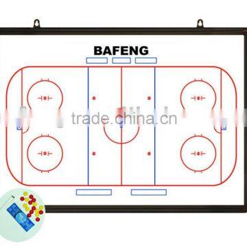 Ice hockey Magnetic board