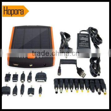 23000mAh Solar Portable Power Bank 5v 12v 16v 19v Dual USB