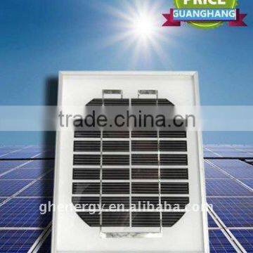 High efficiency solar cells 4w 0.5v cut solar cells