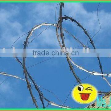 Razor Wire