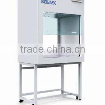Vertical Air Flow Clean Bench Laboratory Laminar Flow Cabinet