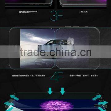 GVC Nanometer Anti-Explosion Tempered Glass 9H Screen Protector For LENOVO ZUK Z2 PRO LCD GUARD photo-5