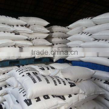 Manufacture Agriculture Grade Fertilizer Prilled Urea N 46% photo-3