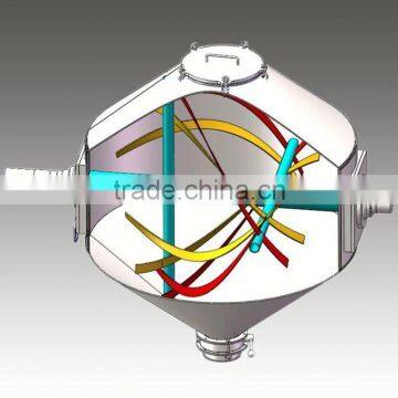 JHS CE/ISO Vacuum Emulsifier Mixer Machine