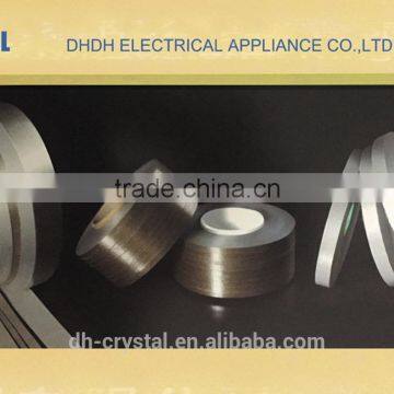 security insulation industry Phlogopite mica tapes