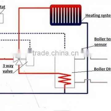 24kw Electric boiler for home heating